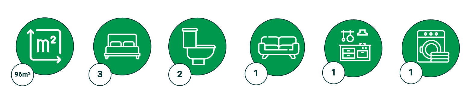 Green Solutions